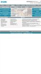 Mobile Screenshot of dlink.ru